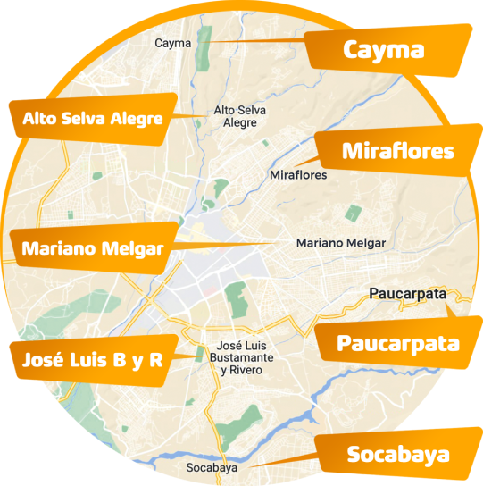 Mapa ubicaciones locales avicruz